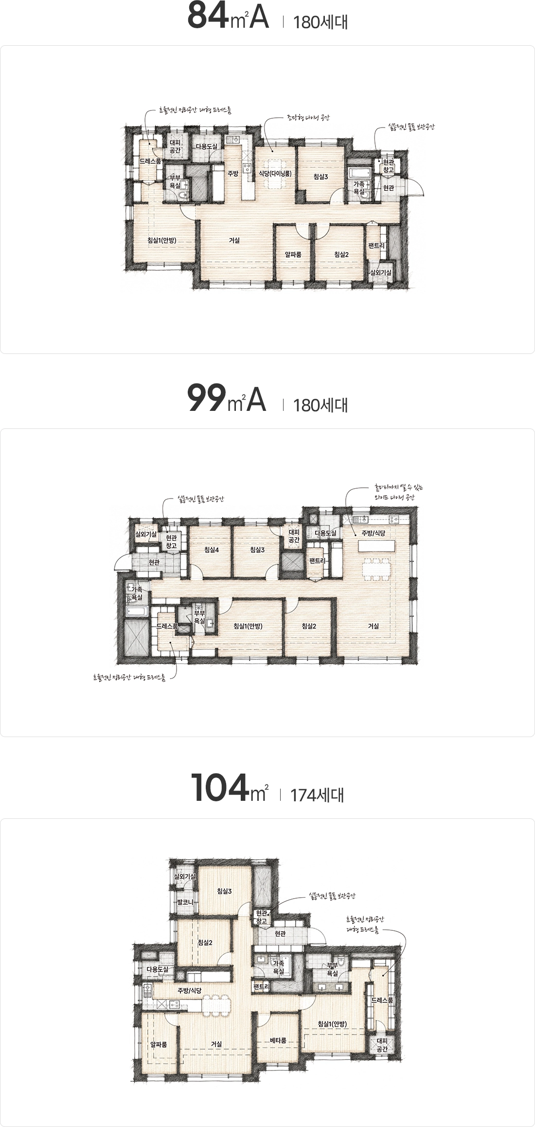 안산 성포 아르뮤제자이 평면안내 c